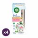 Air Wick Active Fresh készülék és utántöltő - Jázmin csokor (4 db)