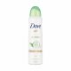 Dove Go Fresh izzadásgátló spray uborka és zöldtea illattal 250 ml